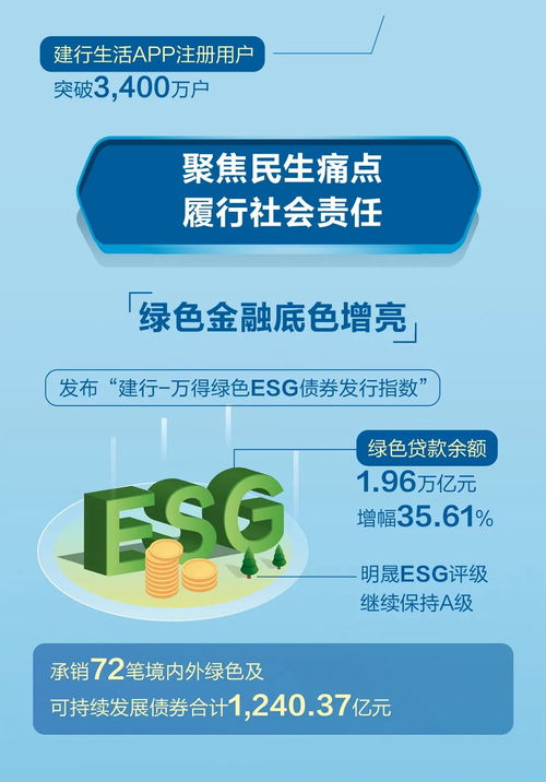 一圖速覽 新金融服務(wù)社會的美好圖卷——招生輔助服務(wù)