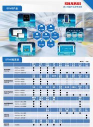 智能物流設(shè)備賦能現(xiàn)代企業(yè)管理 從叉車安全到廠區(qū)數(shù)字化