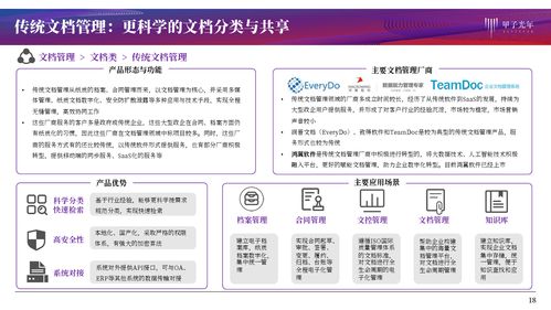 文檔管理產(chǎn)品如何通過協(xié)同作業(yè)與知識(shí)化賦能，革新招生輔助服務(wù)