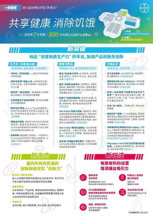 拜耳中國總裁周曉蘭 以本土化戰(zhàn)略深耕中國市場，持續(xù)貢獻(xiàn)健康與農(nóng)業(yè)價(jià)值